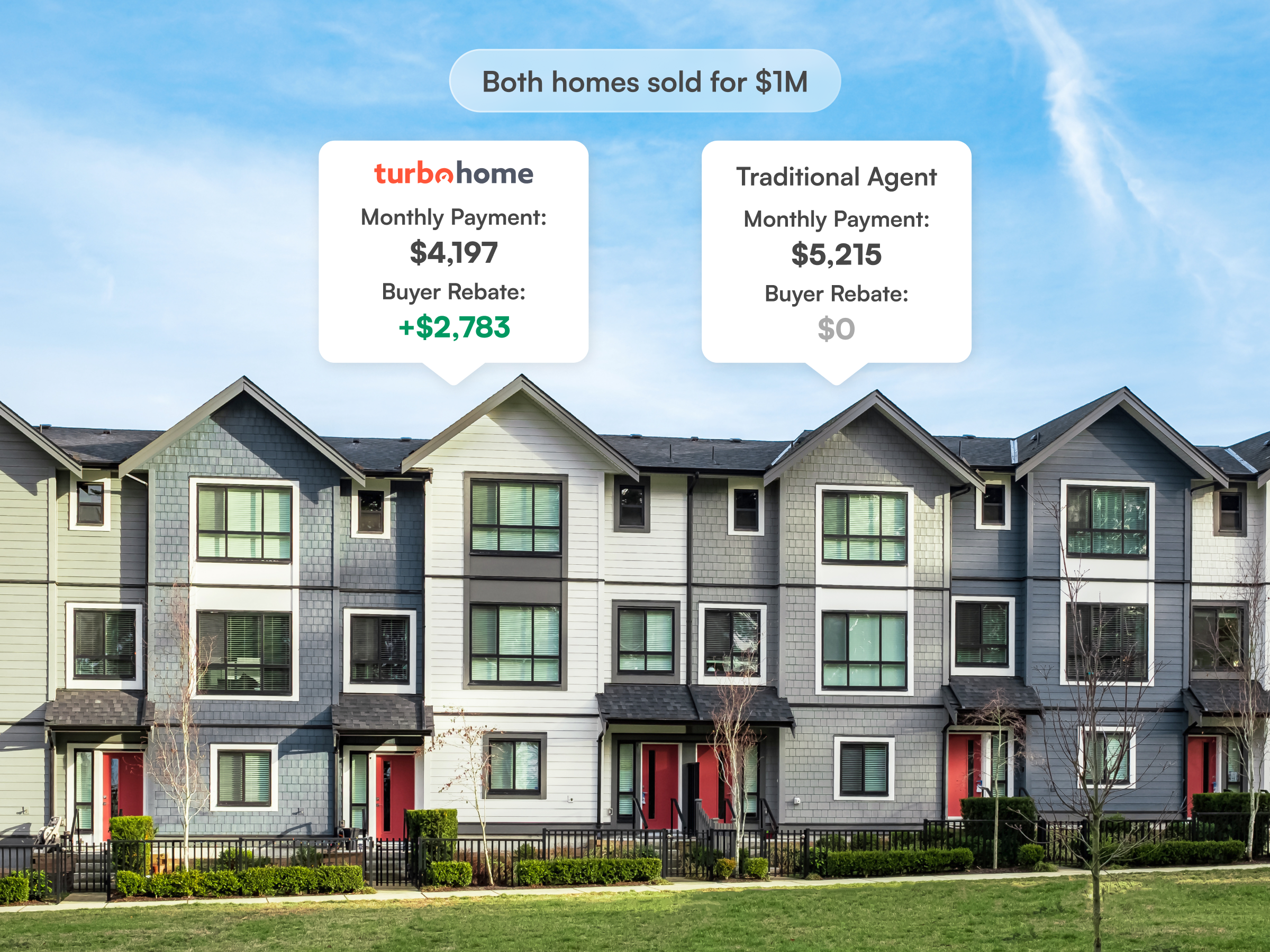 TurboHome hero illustration showing split commission savings